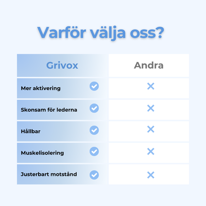 Grivox
